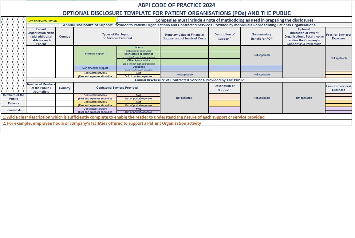 2024 Code - Template 2 - Optional Disclosure Template for POs and the Public